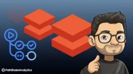 CICD with Databricks Asset Bundles (DAB)