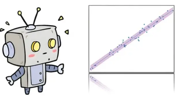 Data Science Bayesian Linear Regression in Python