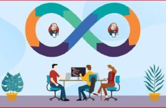 DevOps CICD with Jenkins, Maven, Gradle, SonarQube, Docker