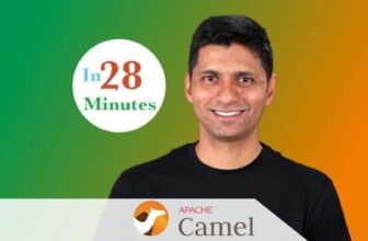 Learn Apache Camel Framework with Spring Boot
