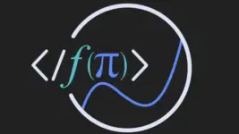 Master calculus 1 using Python