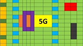 Mastering 5G PHY