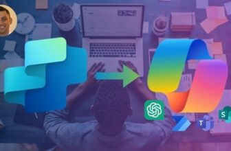 Microsoft Copilot Studio - The Copilot Studio Masterclass
