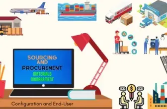 SAP S4HANA Sourcing & Procurement (MM-Materials Management)