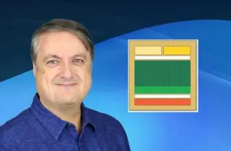 Standard 9.2 - Part 2 Certified Enterprise Architect Course