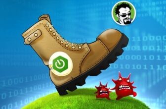 Testing Spring Boot: Beginner to Guru