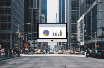 The Real Estate Financial Modeling Bootcamp