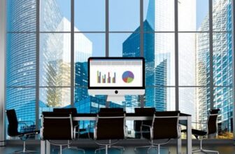 The Real Estate Financial Modeling Interview Exam Guide