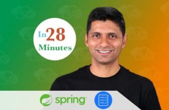 Unit Testing with Spring Boot