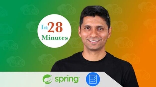 Unit Testing with Spring Boot