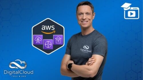 AWS Networking Masterclass - Amazon VPC & Hybrid Cloud 2025