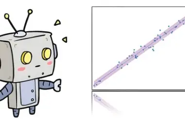 Data Science: Bayesian Linear Regression in Python