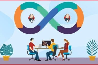DevOps: CI/CD with Jenkins, Maven, Gradle, SonarQube, Docker