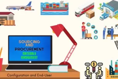 SAP S/4HANA Sourcing & Procurement (MM-Materials Management)